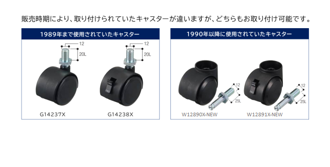 オカムラ製 会議・ミーティクングテーブルの交換用キャスター販売ページです。